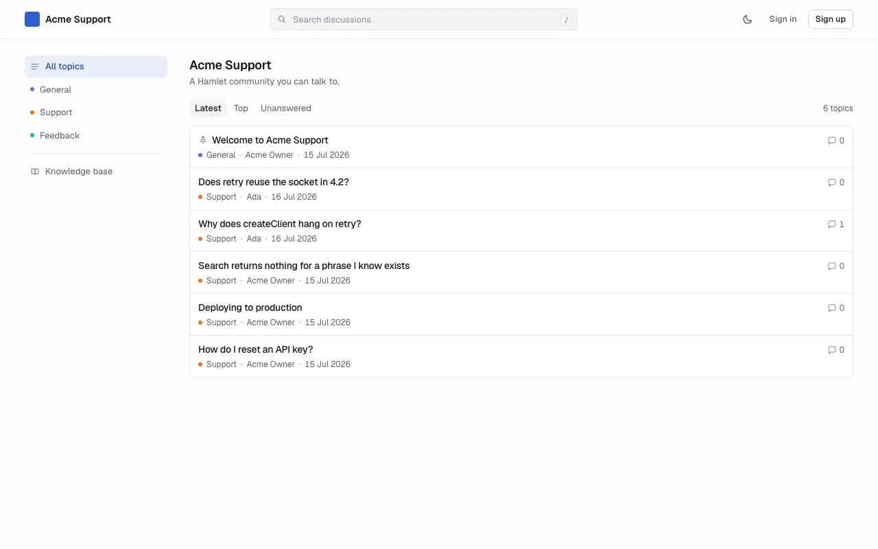 A Hamlet community showing topics, categories, and its knowledge base